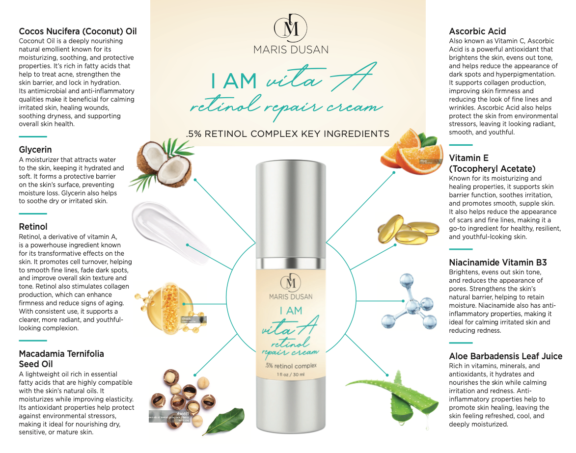 I am Vita A .05% Retinol Repair Cream