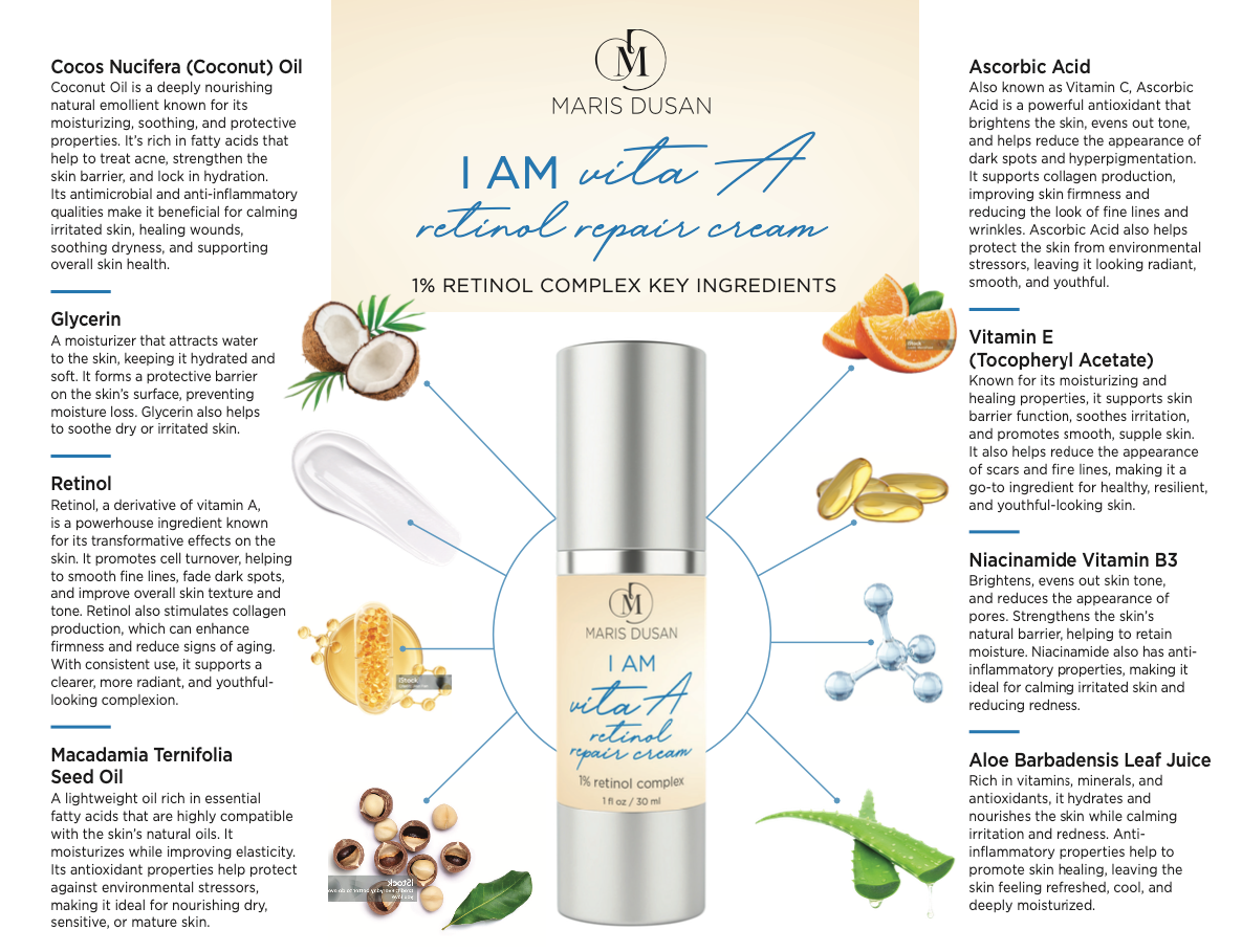 I am Vita A 1% Retinol Repair Cream