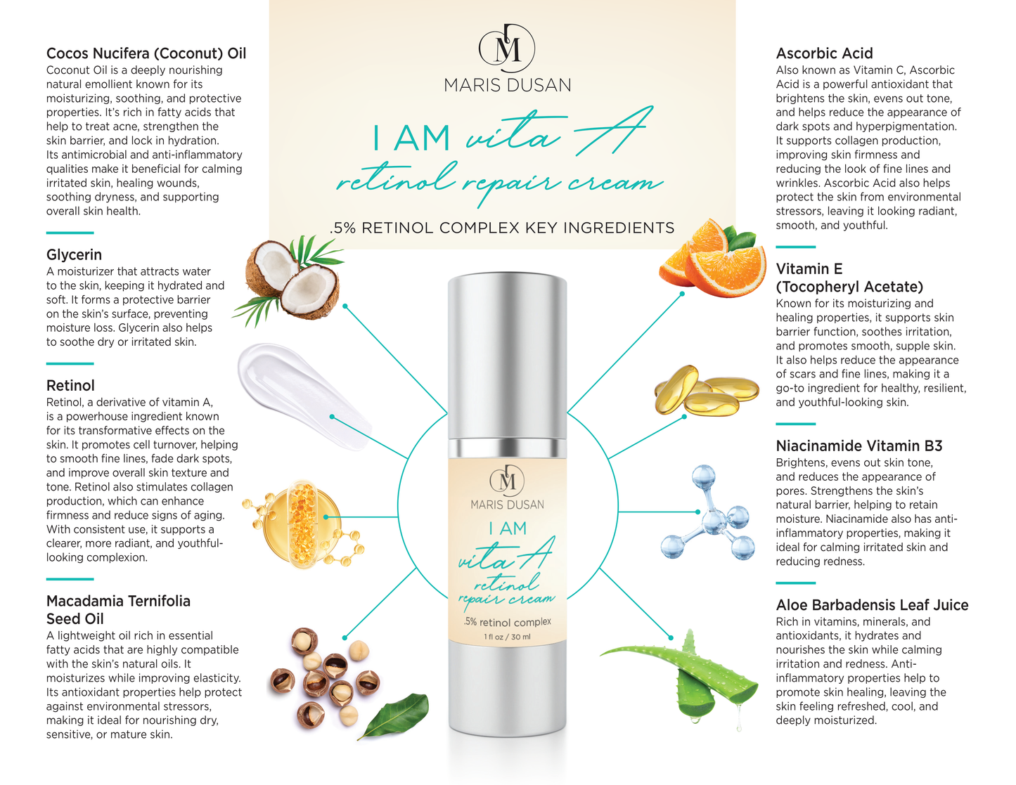I am Vita A .05% Retinol Repair Cream