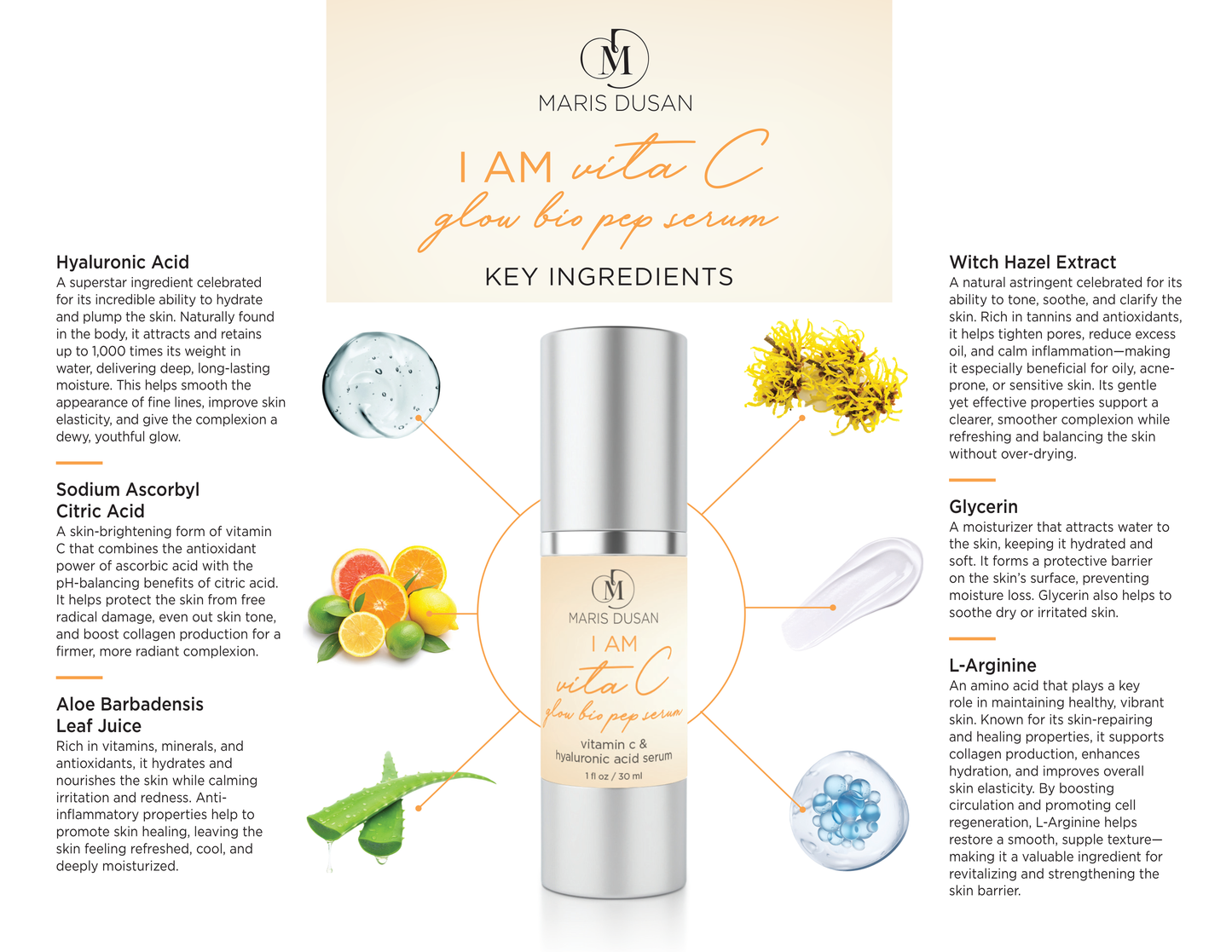 I Am Vita C BioPeptide Serum