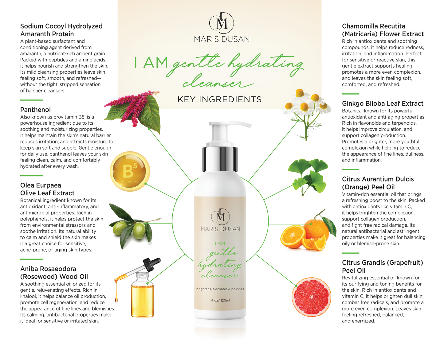 I Am Gentle | Hydrating Cleanser