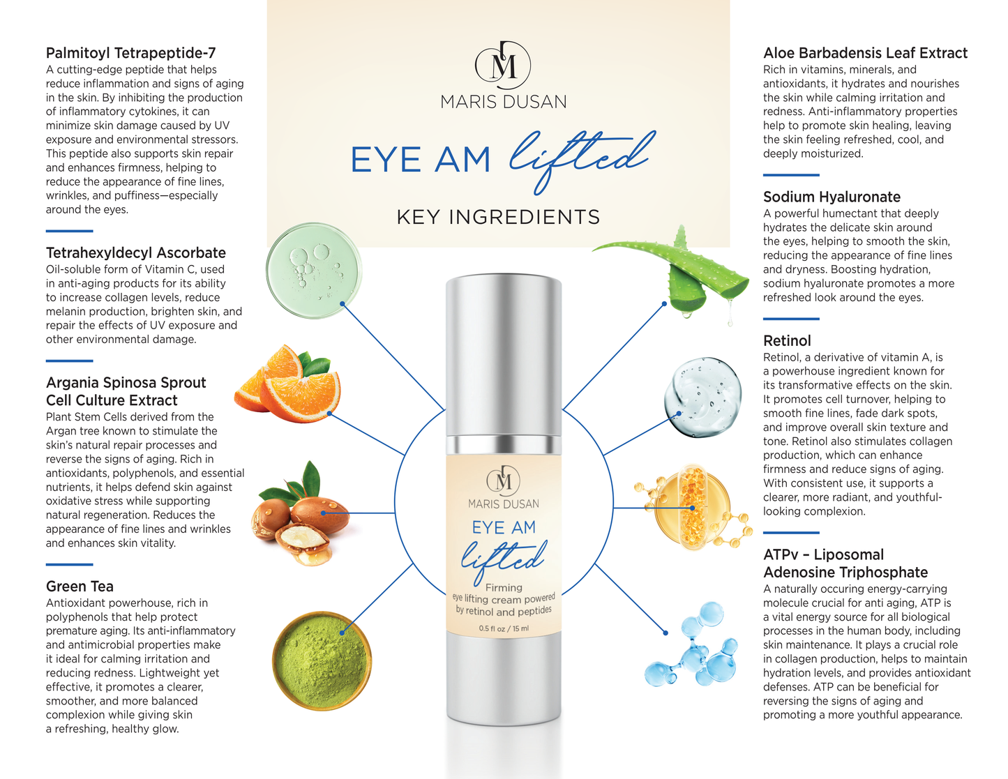 Eye Am Lifted Firming Cream