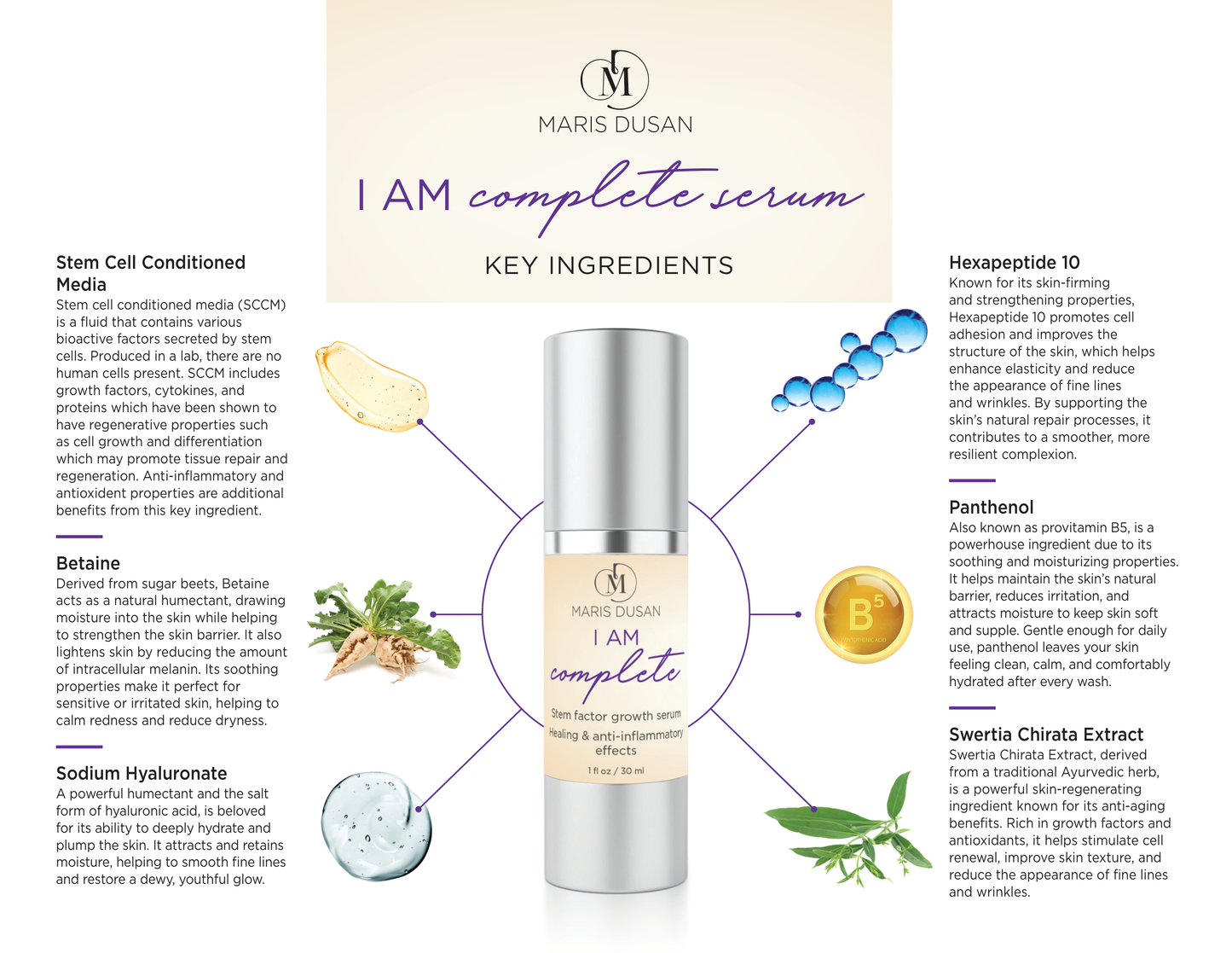 I Am Complete GF | Serum